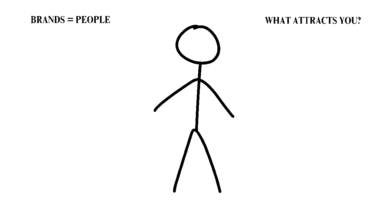 Brands = People illustration