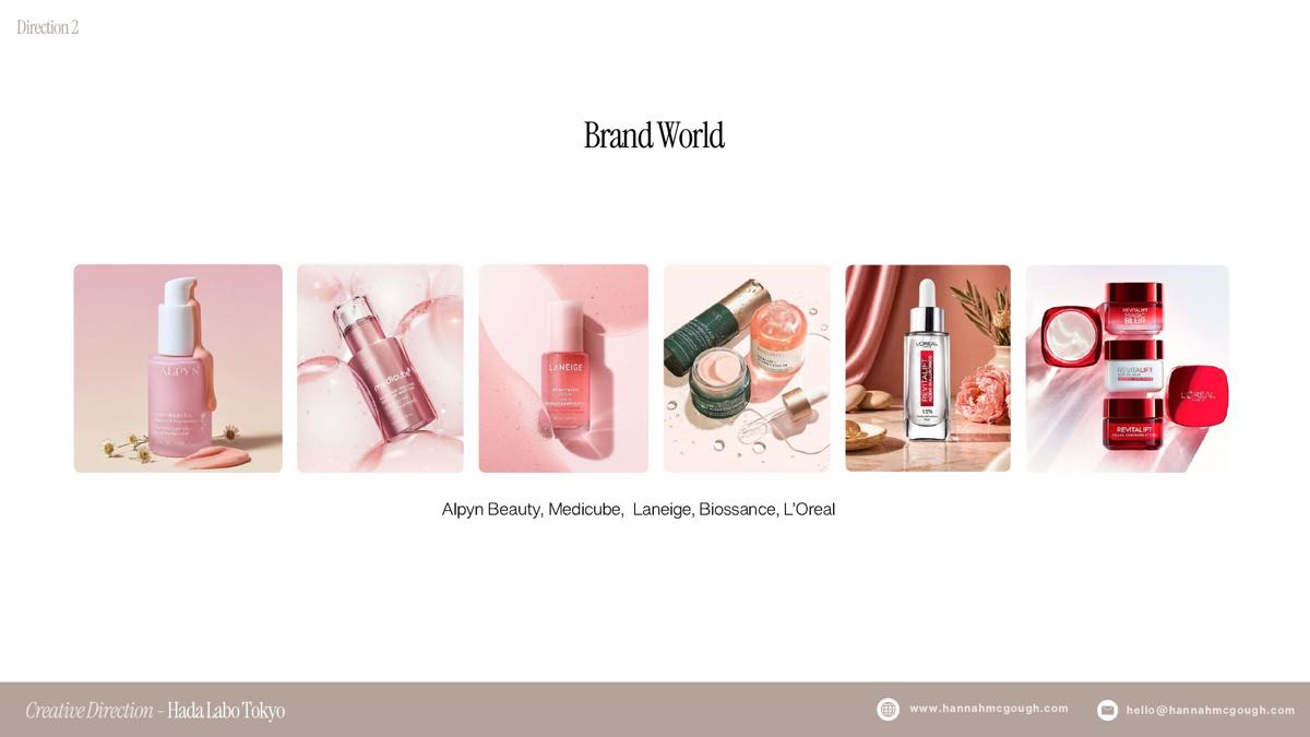 Hyaluronic acid category references