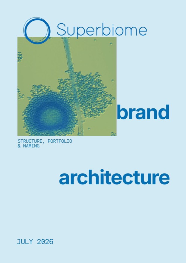 Brand Architecture cover