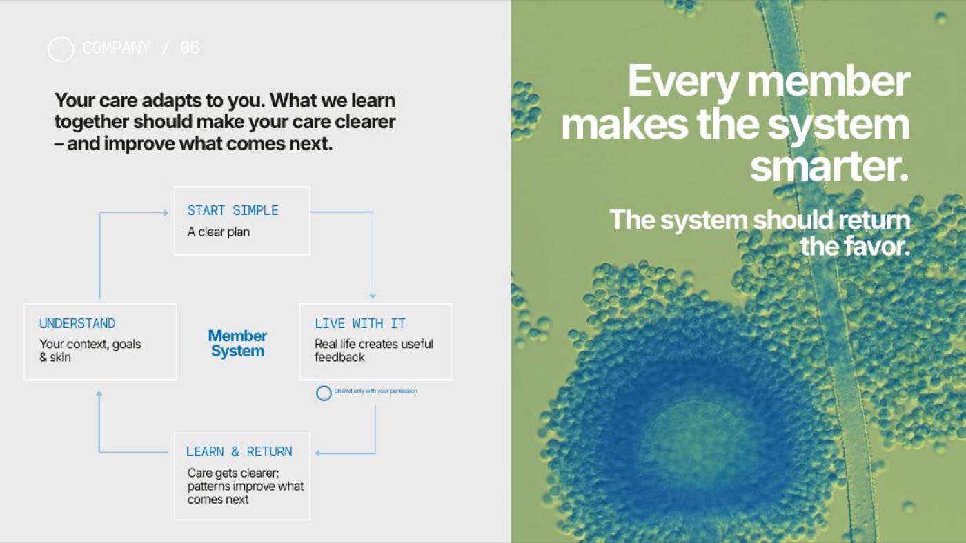 System
